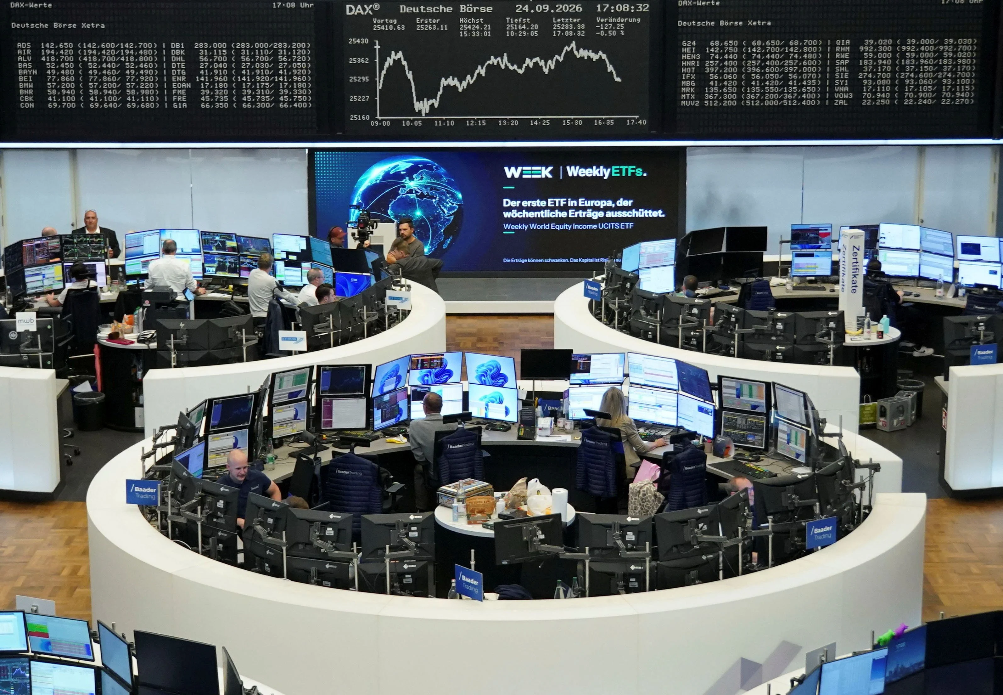 Global Markets Look Beyond Bond Stress as AI and Energy Hopes Support Risk Assets