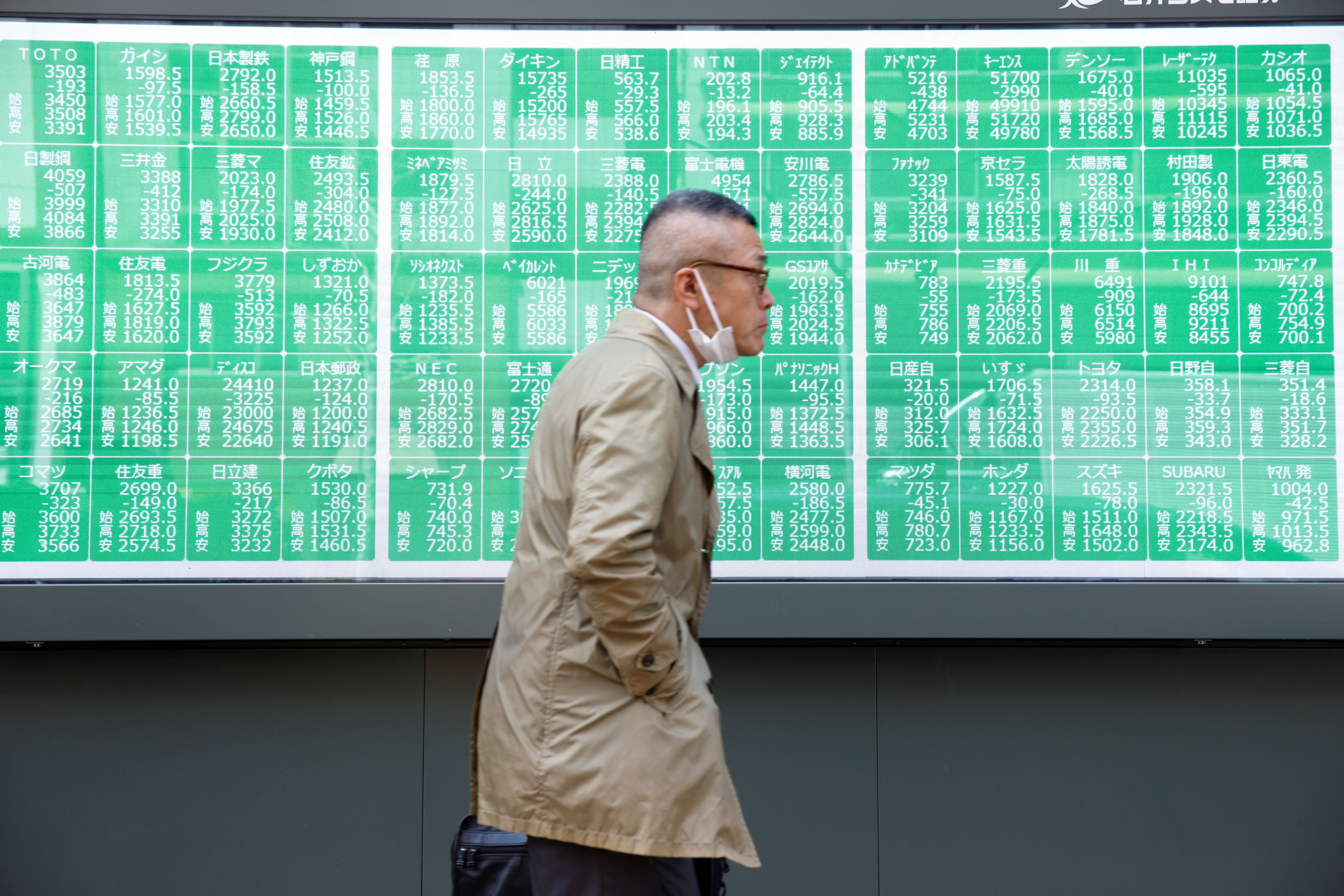 Global Stocks Stabilize as Investors Reassess AI Spending and Interest-Rate Risks